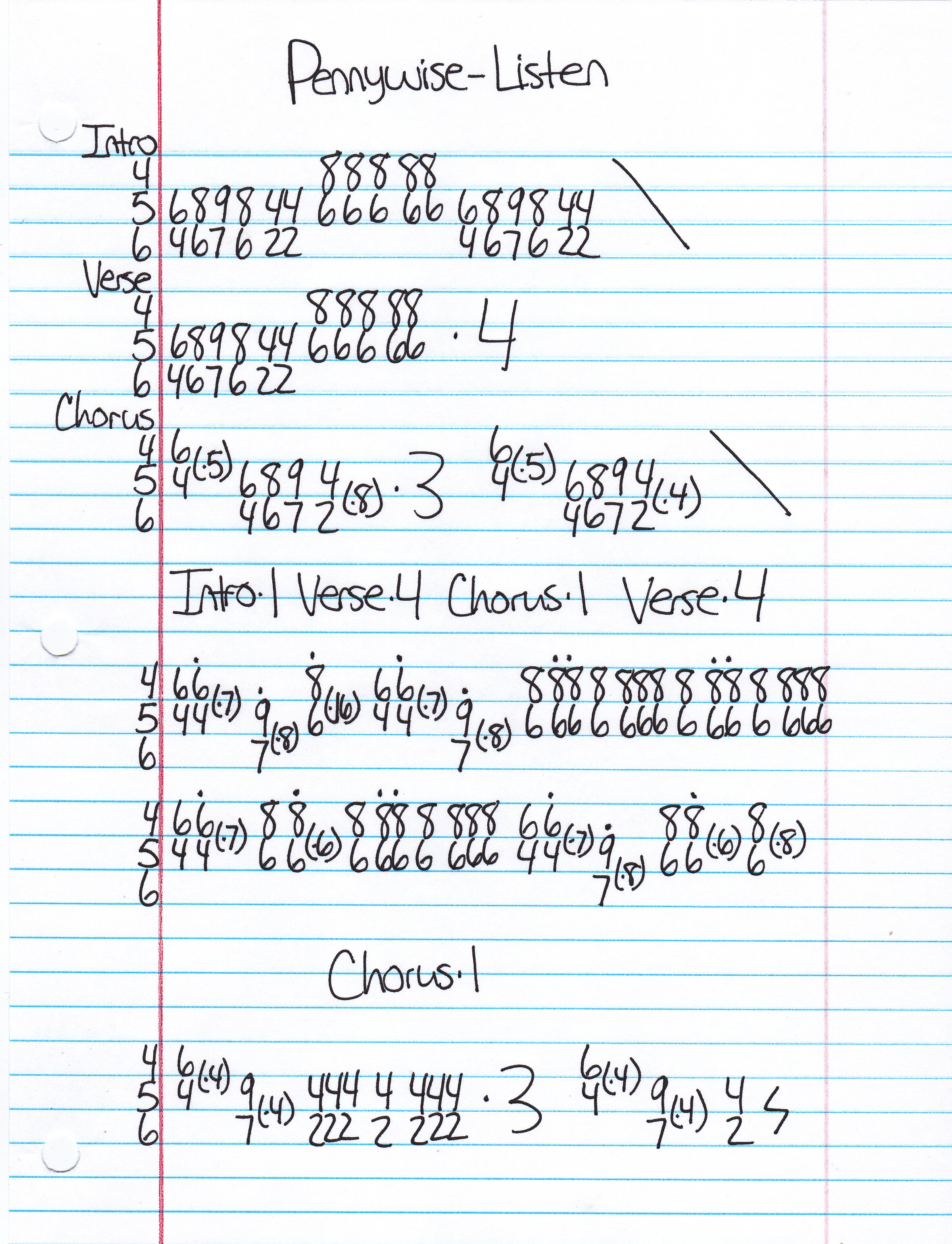 High quality guitar tab for Listen by Pennywise off of the album Never Gonna Die. ***Complete and accurate guitar tab!***